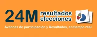 EN DIRECTO: Resultados Elecciones Municipales Pozuelo de Alarcón 2015