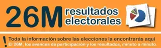 Elecciones Municipales Pozuelo 2019:  Avances de Participación