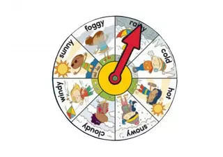 Previsión del tiempo para este fin de semana