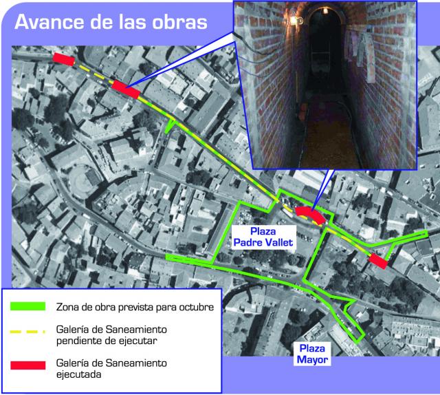 Cambios en la circulación por las obras de remodelación de la Plaza de Padre Vallet